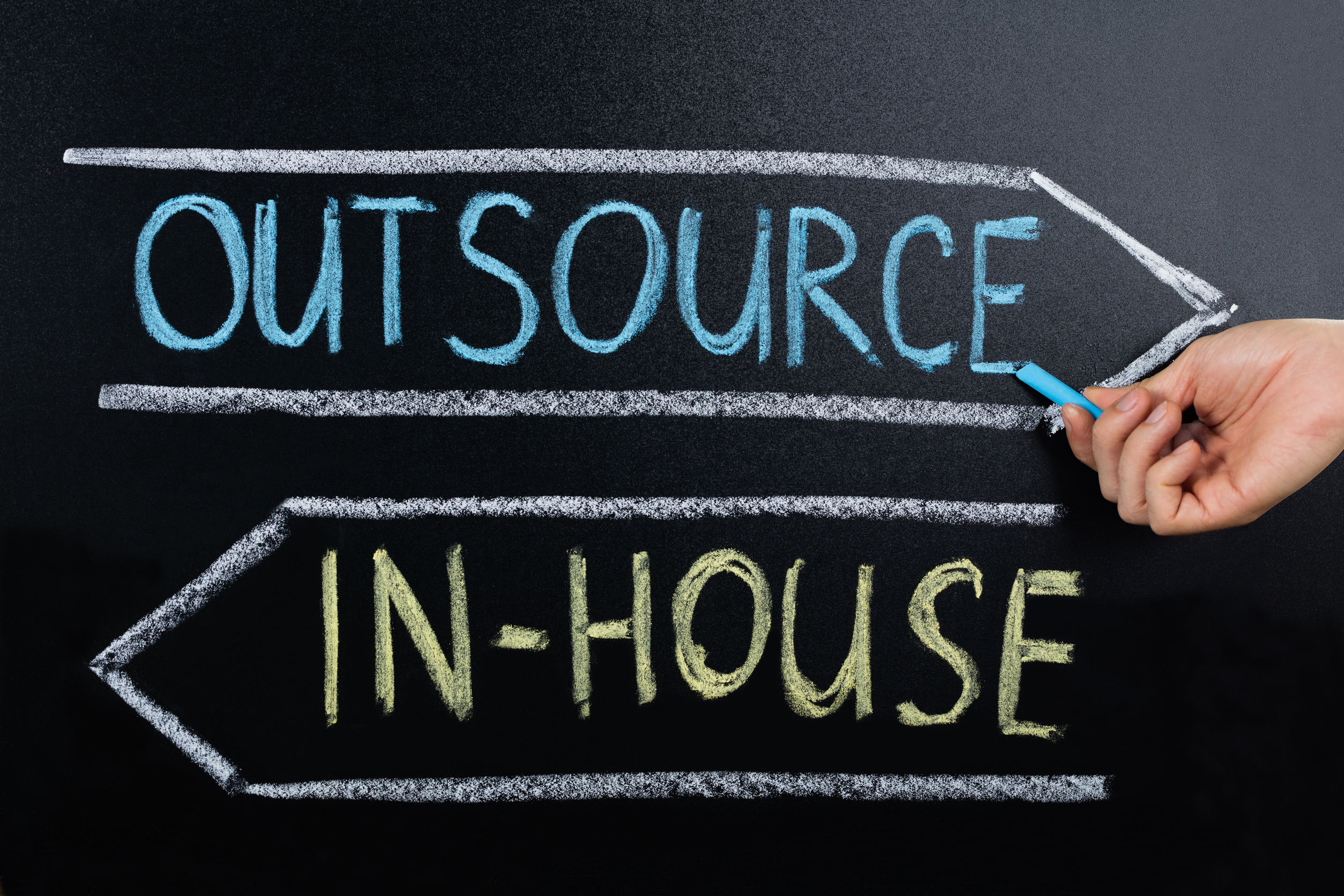 Аутсорс. Outsourcing шрифты. INHOUSE or outsource.